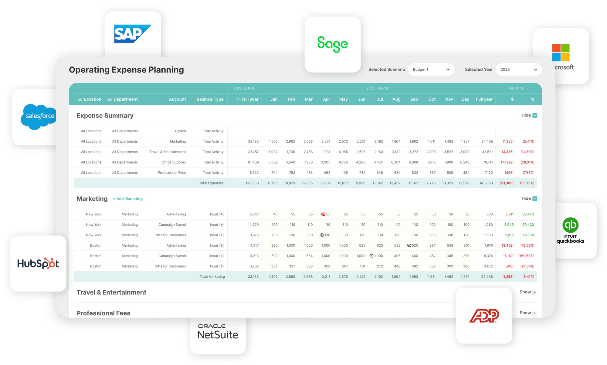 Opex Integration SS for Website