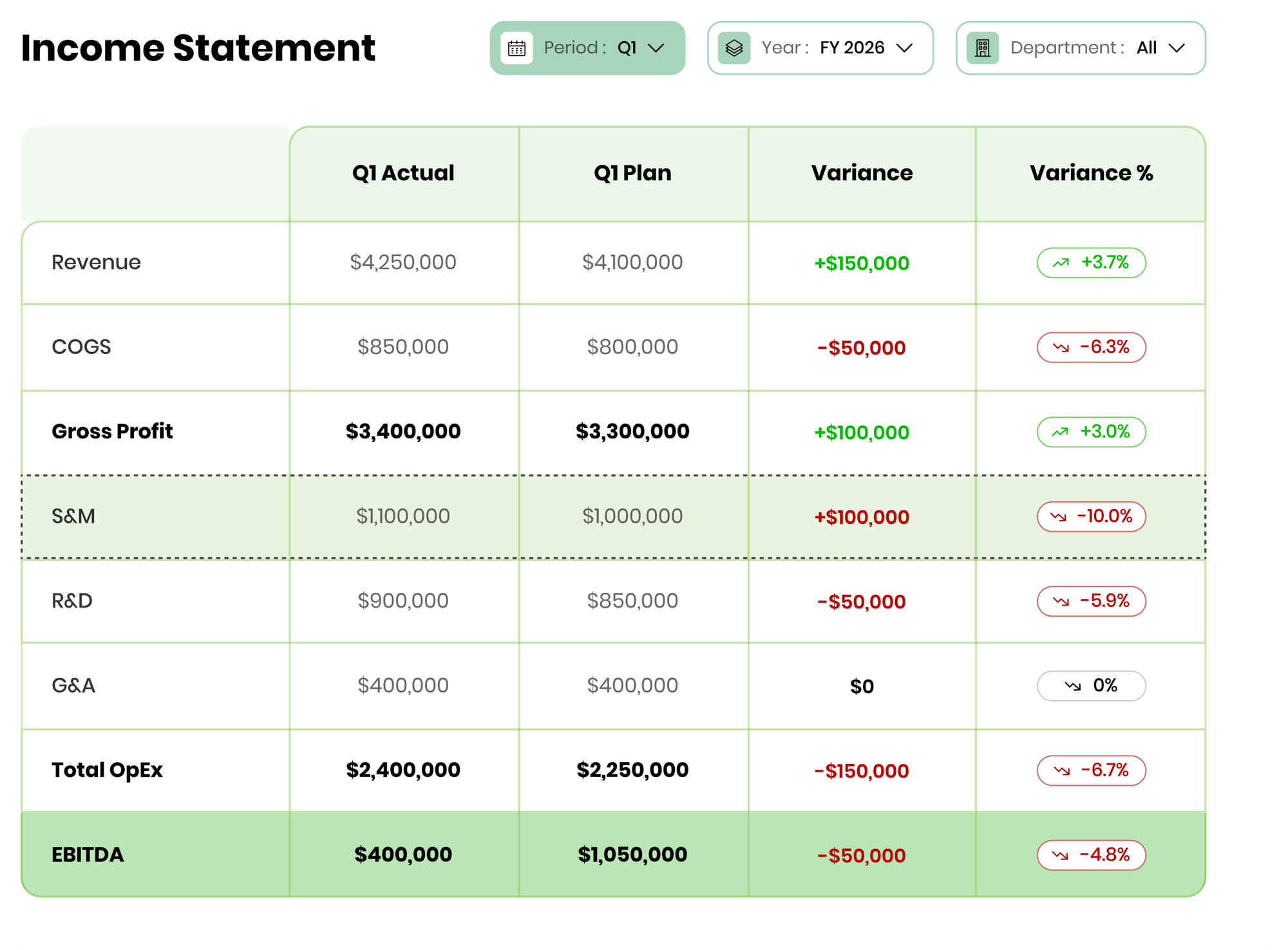 Income Statement Banner Hero