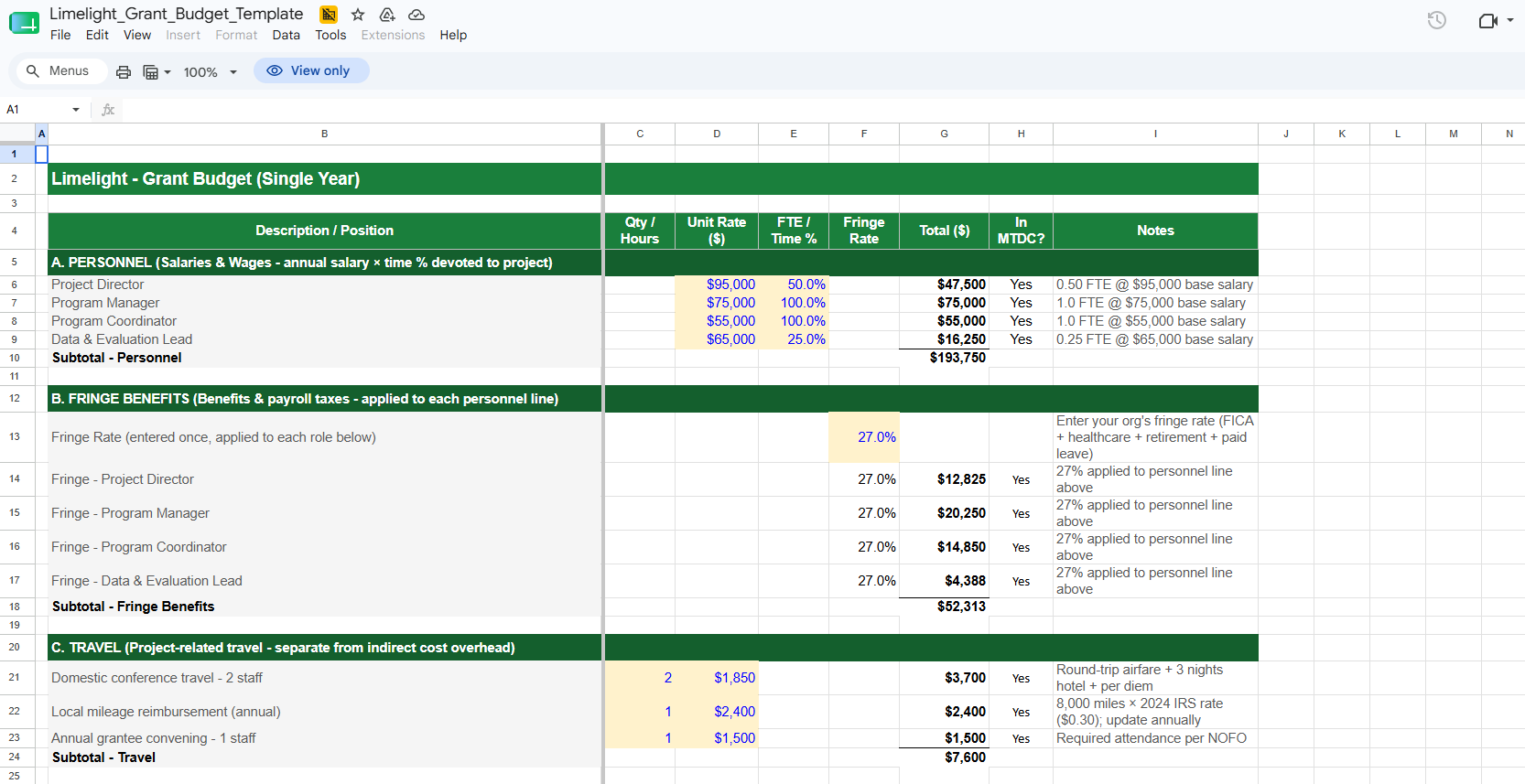 Limelight_Grant_Budget_Template-Google-Sheets