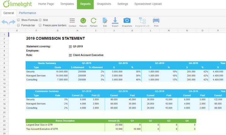 Limelight sales commissions screenshot