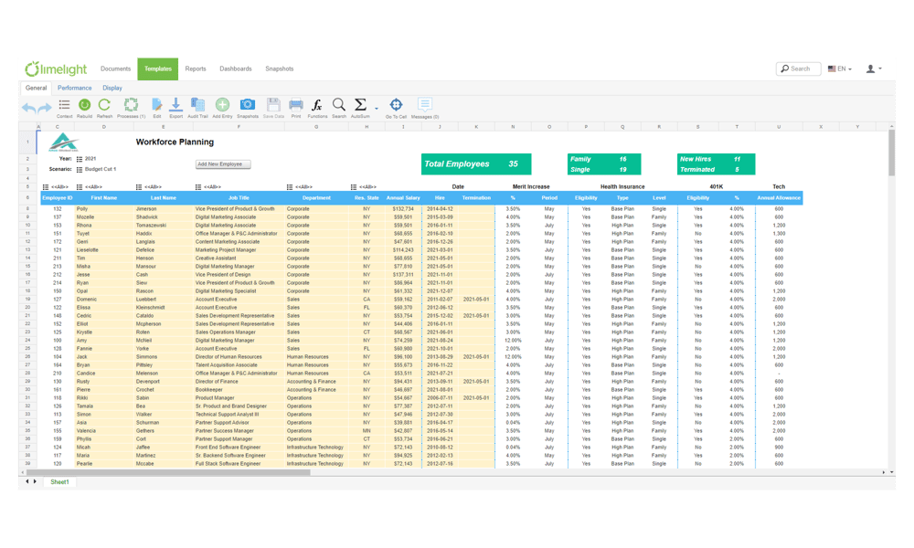 Free Headcount Planning Template: Download & Customize Today