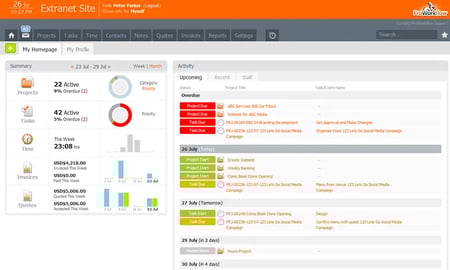 ProWorkFlow2 (1)