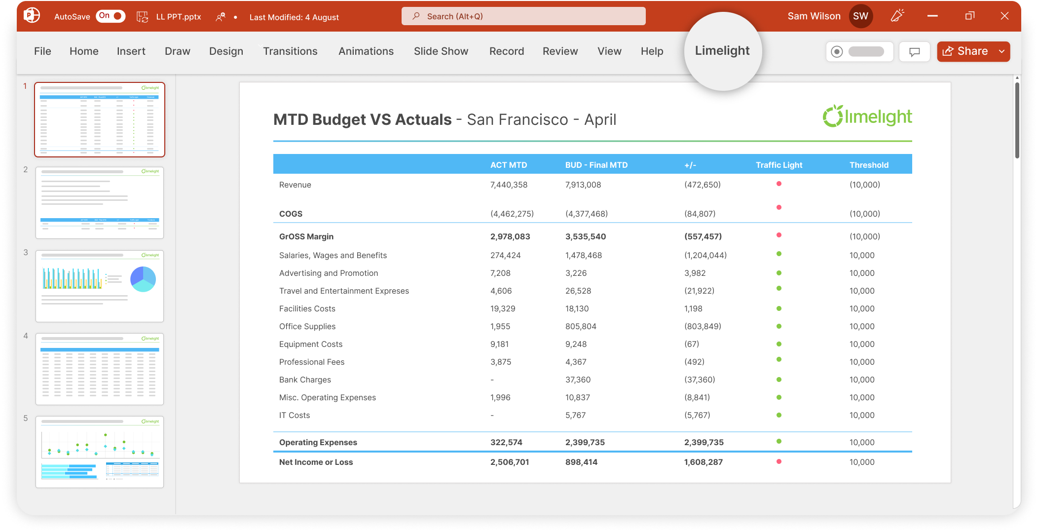 reporting-ppt-feature-fp&a-software