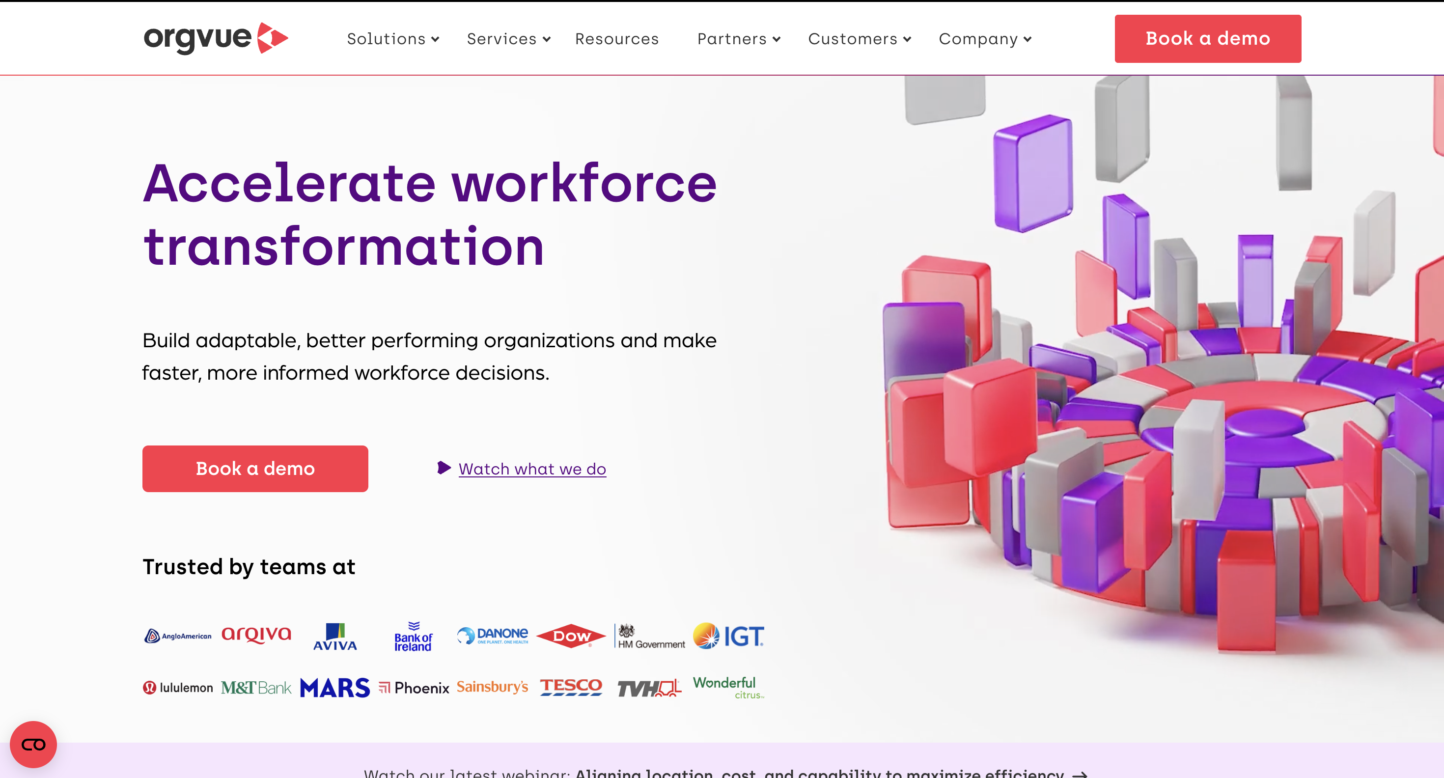 Orgvue Homepage