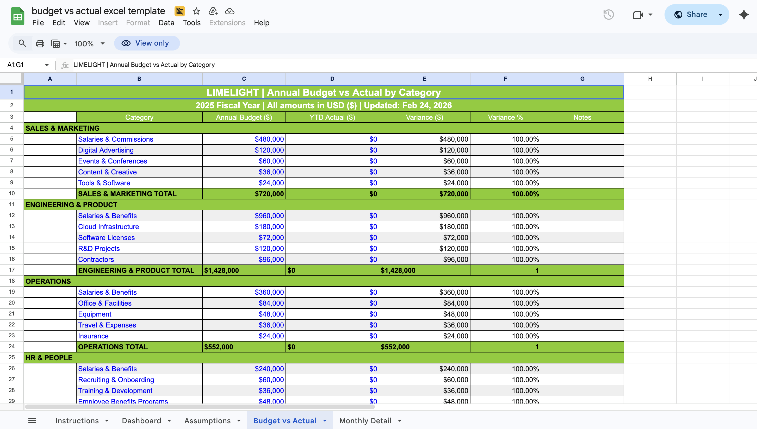 Free Budget Vs Actual Excel Template: Download & Customize Today