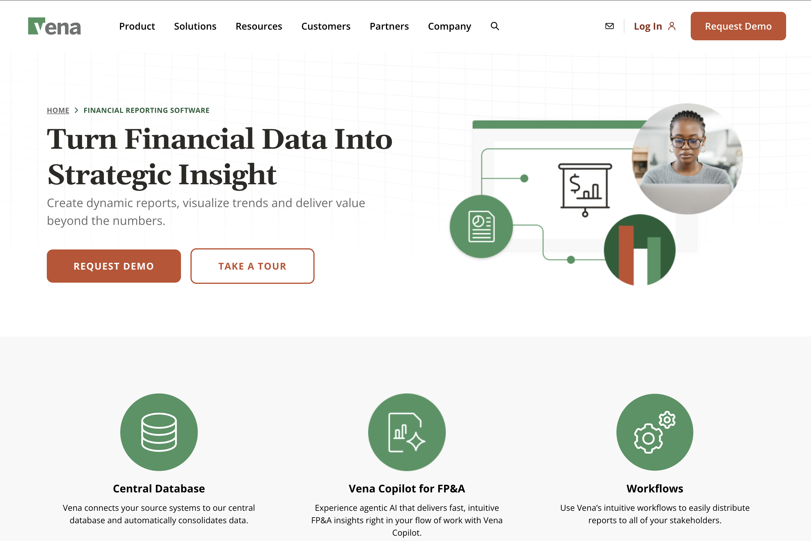 Vena board reporting feature homepage screenshot