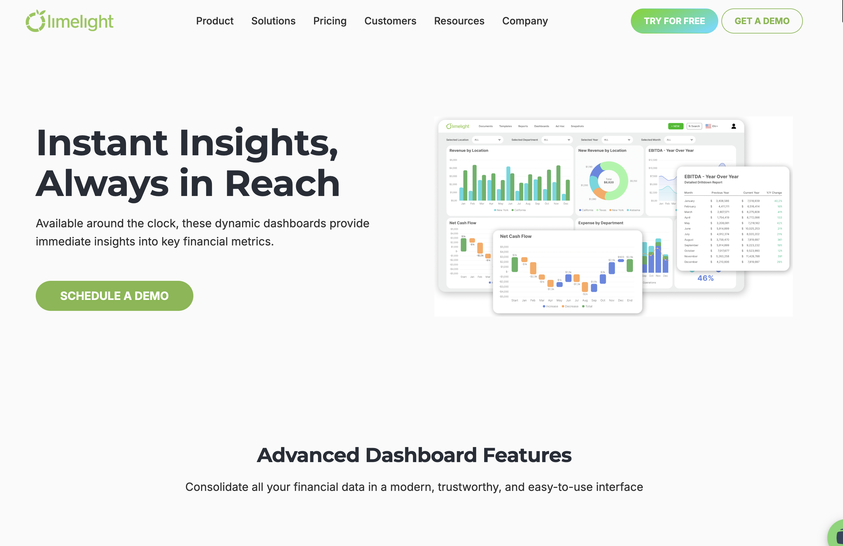 Limelight dynamic dashboard homepage screenshot