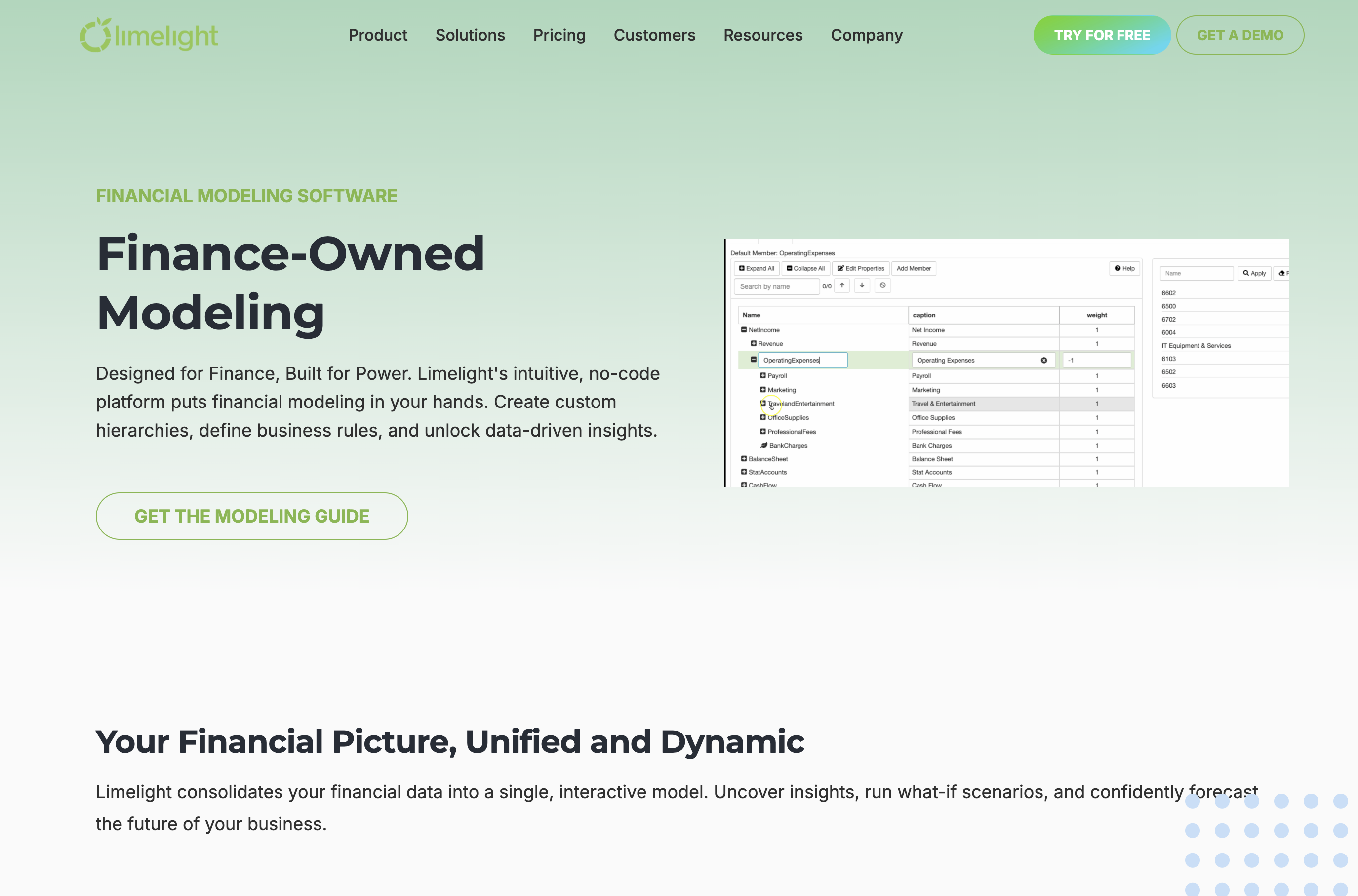 Limelight scenario planning tool homepage screenshot