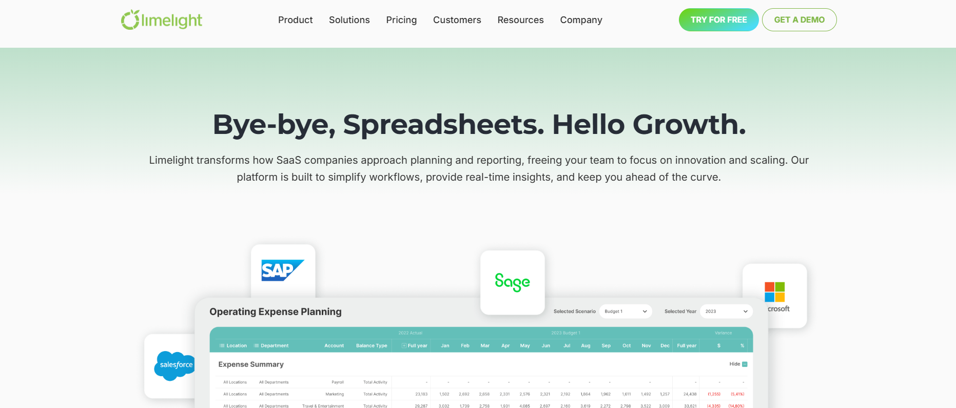 Limelight SaaS metric tracking tool homepage screenshot