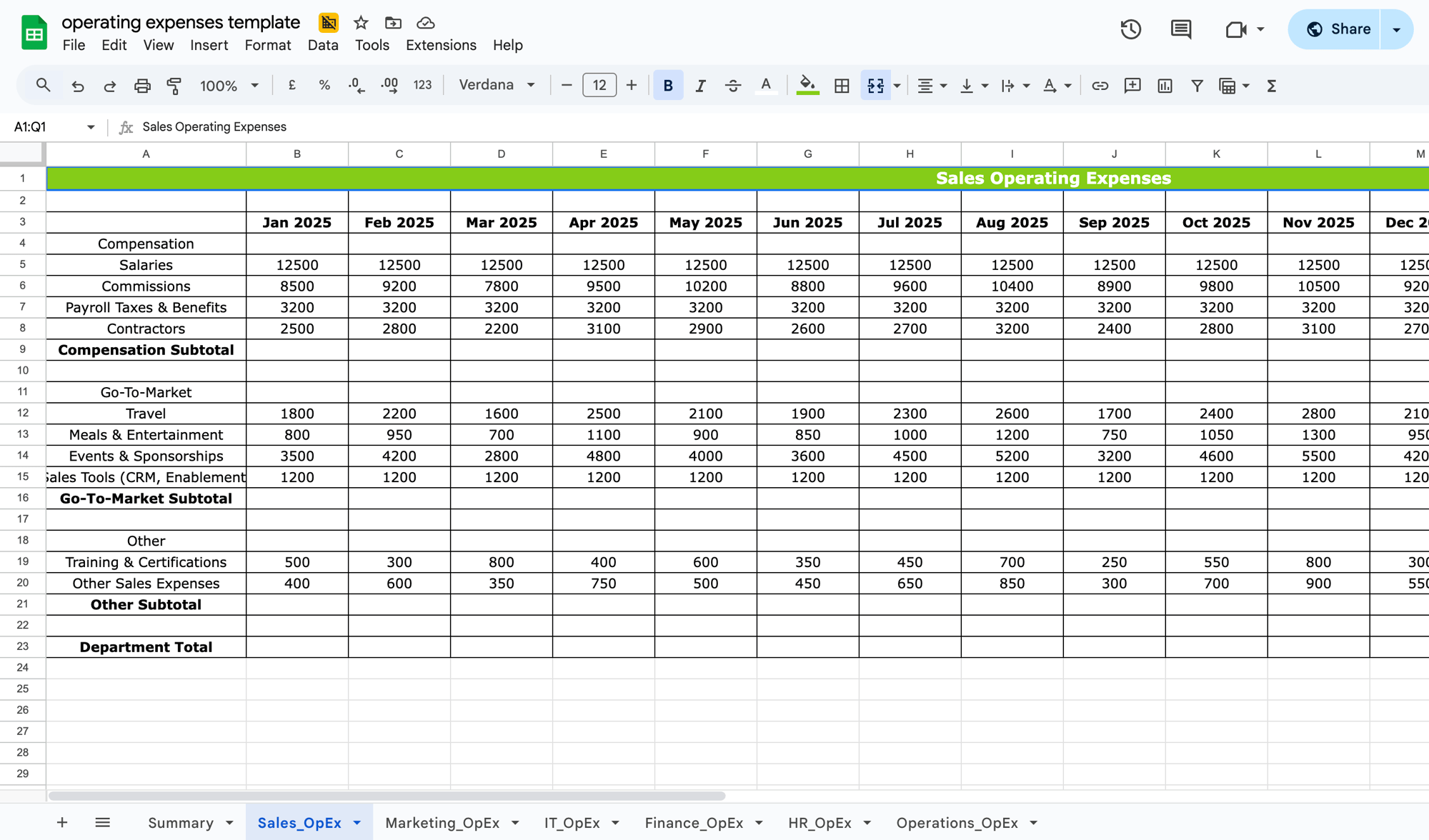 operating expenses template
