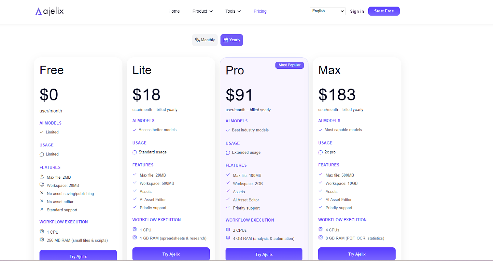 Ajelix pricing plans