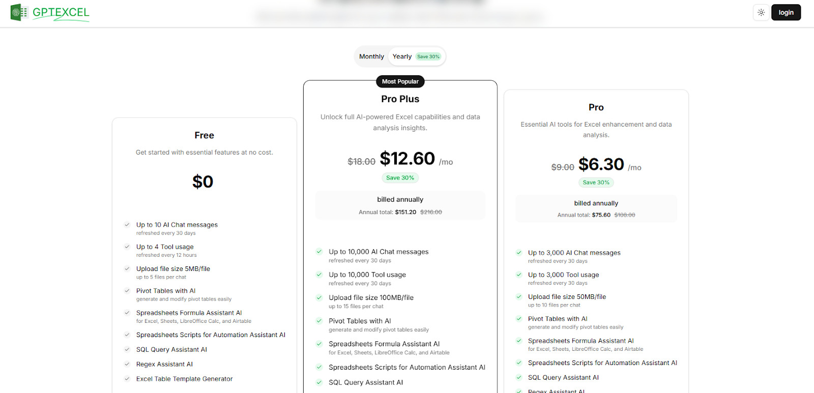 Pricing plans for GPTExcel AI Excel tool