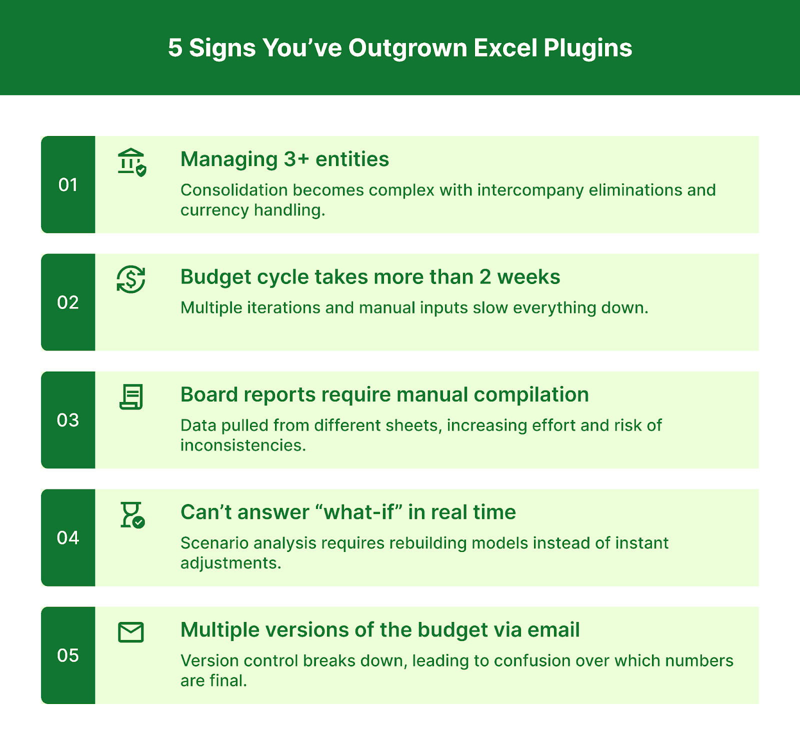 Infographic displaying the five signs you’ve outgrown an Excel plugin