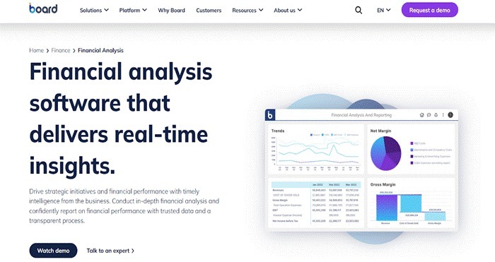 Board enterprise planning and financial reporting page