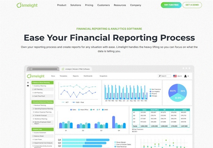 Limelight financial reporting dashboard and reporting page