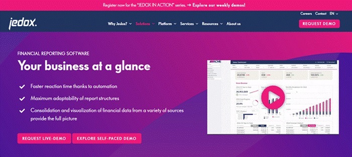 Jedox financial reporting software page