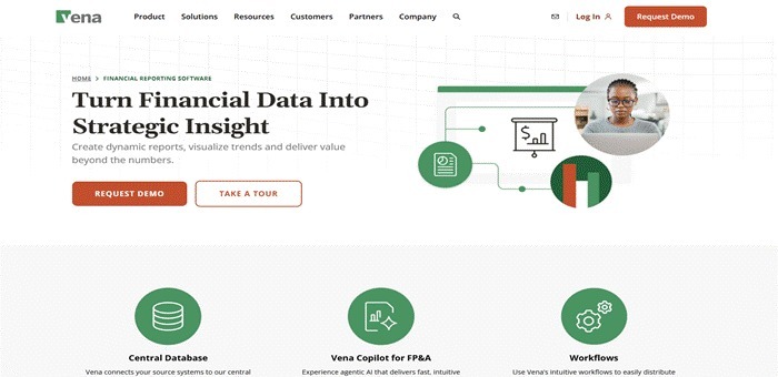 Vena Solutions FP&A and reporting page
