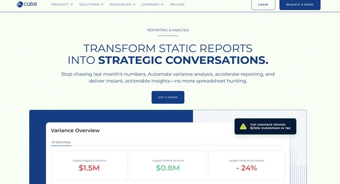 Cube reporting and analysis page.