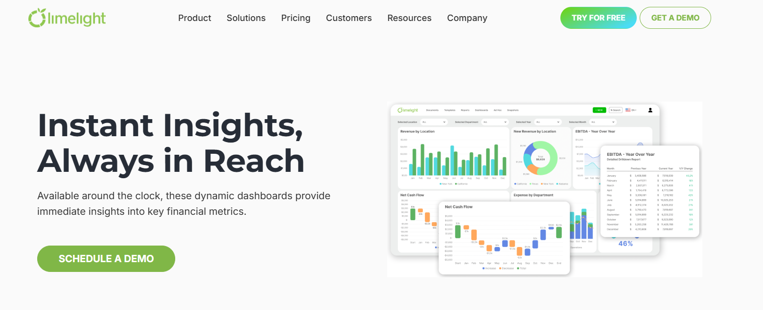 Limelight’s interactive dashboards