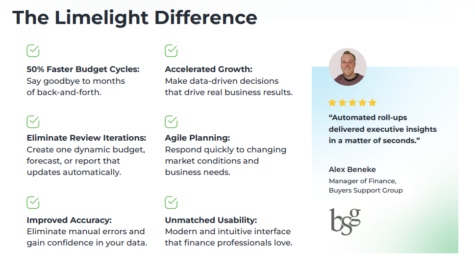 Visual representation of Limelight's key features