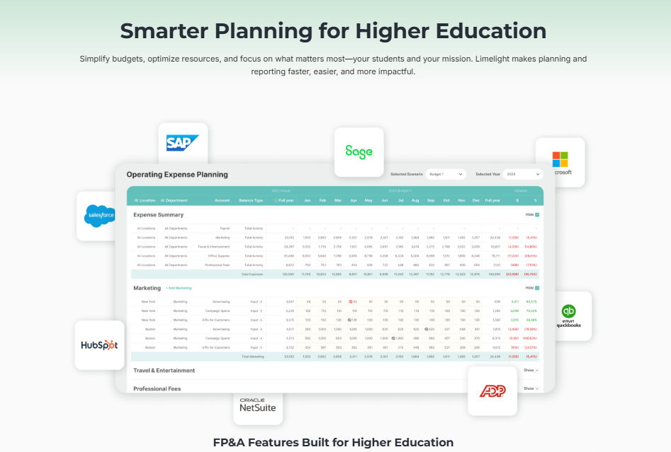 Limelight’s capabilities for higher education landing page