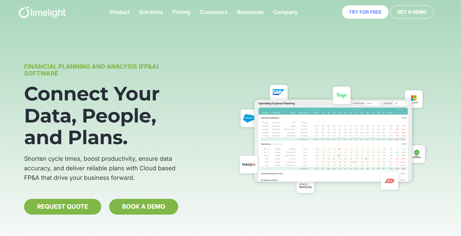 Limelight integrated financial planning and analysis software page