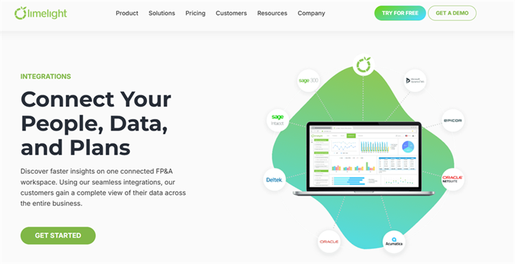  Limelight's integrations page shows connections between the FP&A workspace and ERP or accounting systems. 