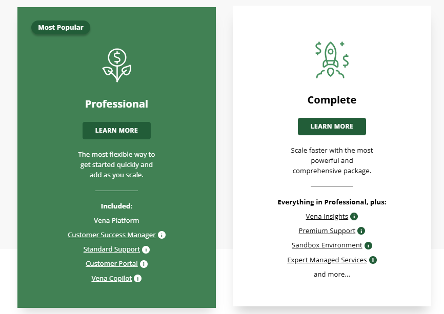 Vena Solutions’ pricing plans