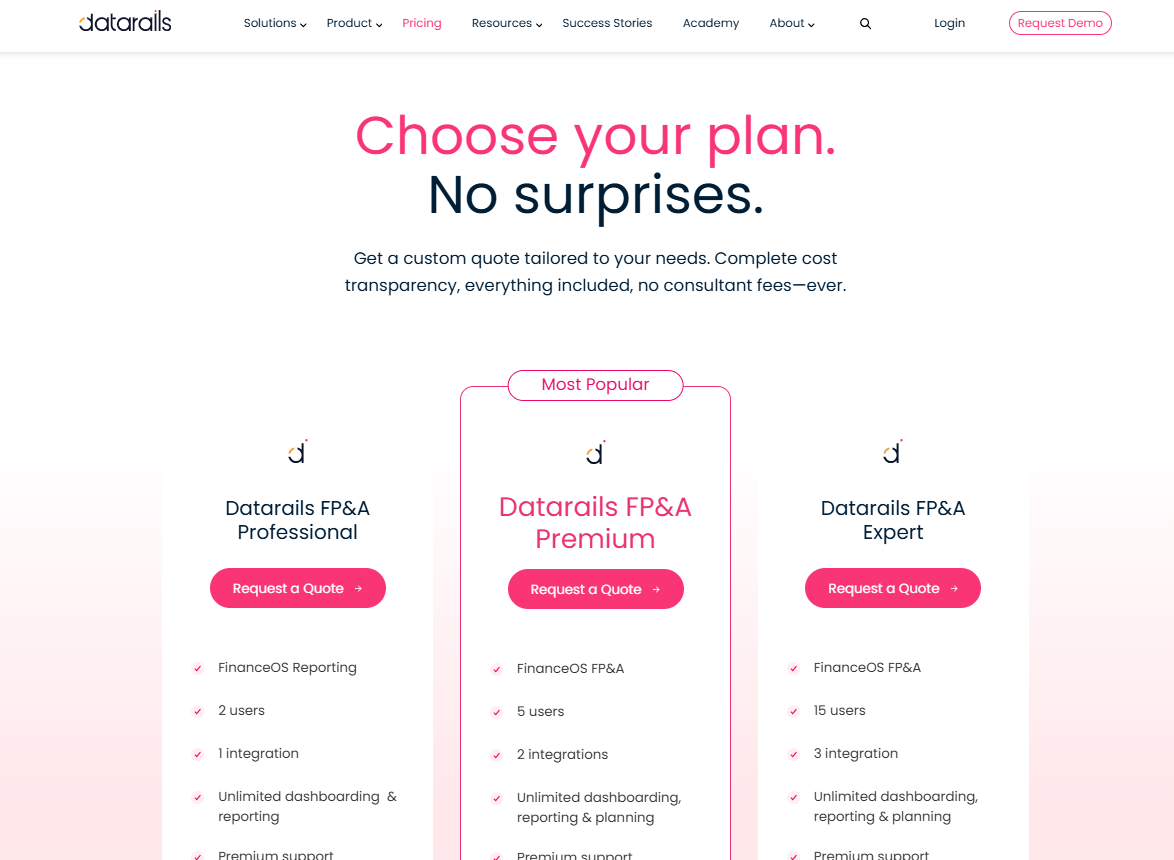Datarails pricing plans