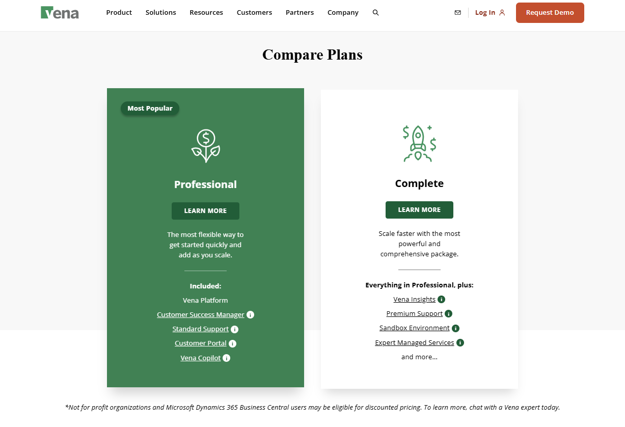 Vena Solutions plans for financial analysis capabilities