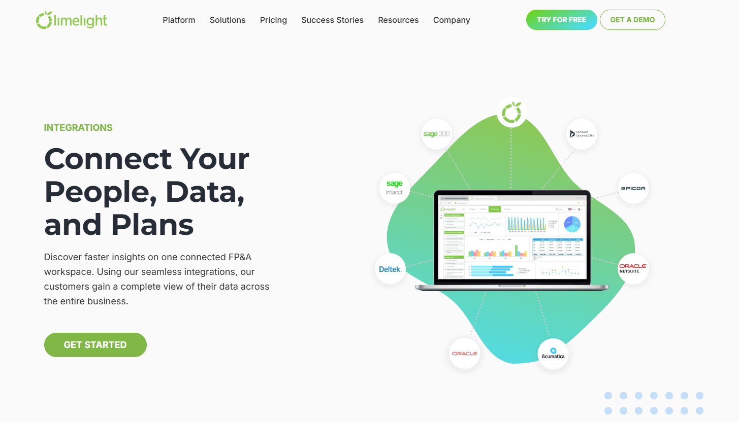 Limelight’s integrations with third-party apps
