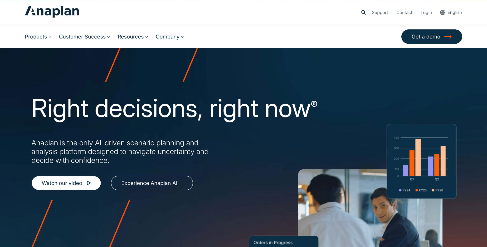 Anaplan homepage