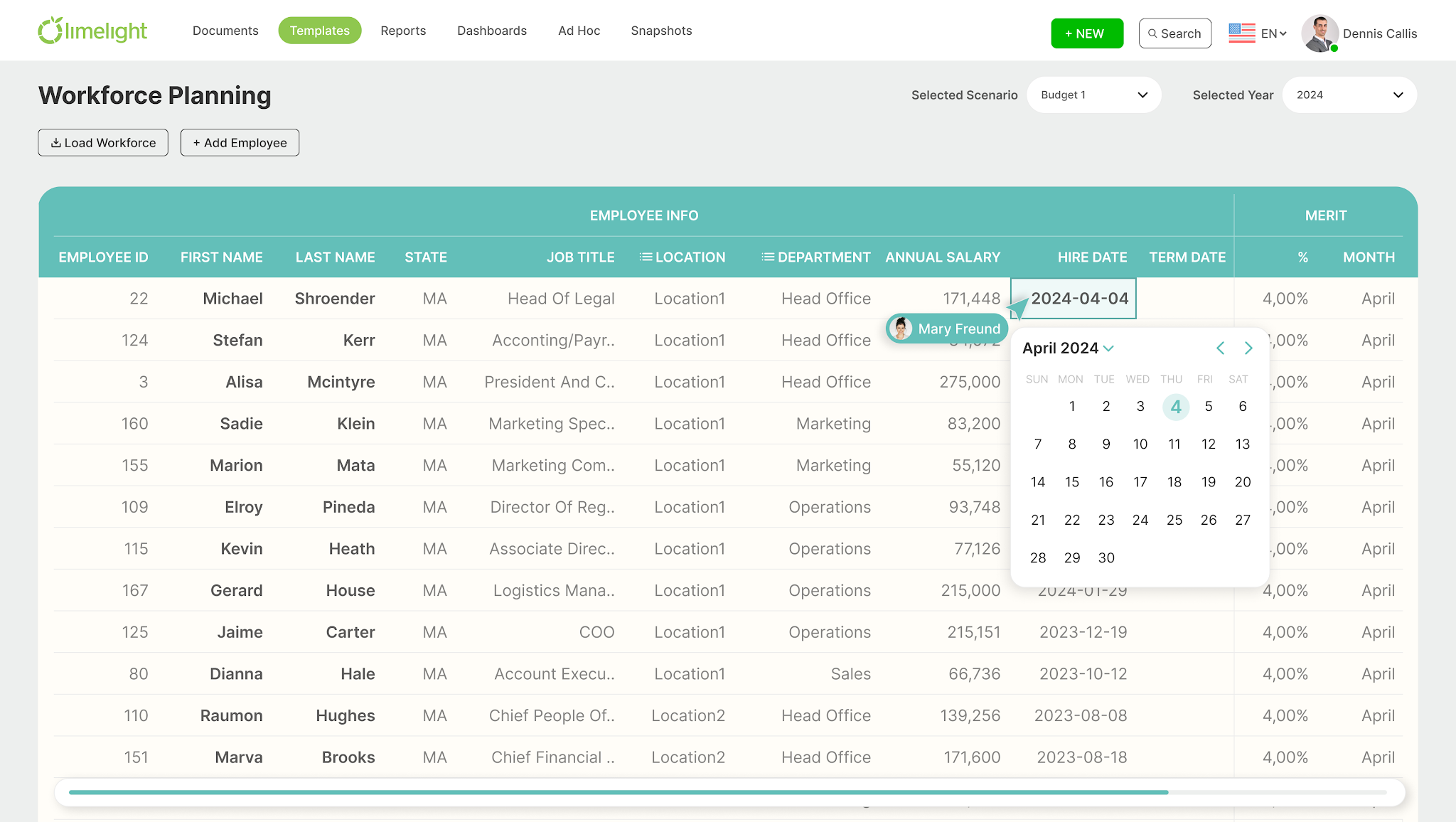 Limelight's workforce planning software dashboard