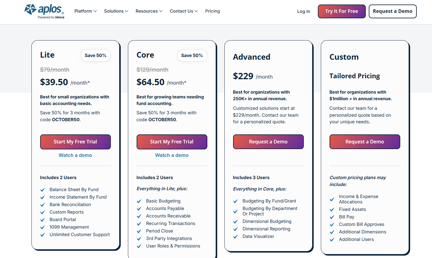 Aplos nonprofit accounting software pricing plans