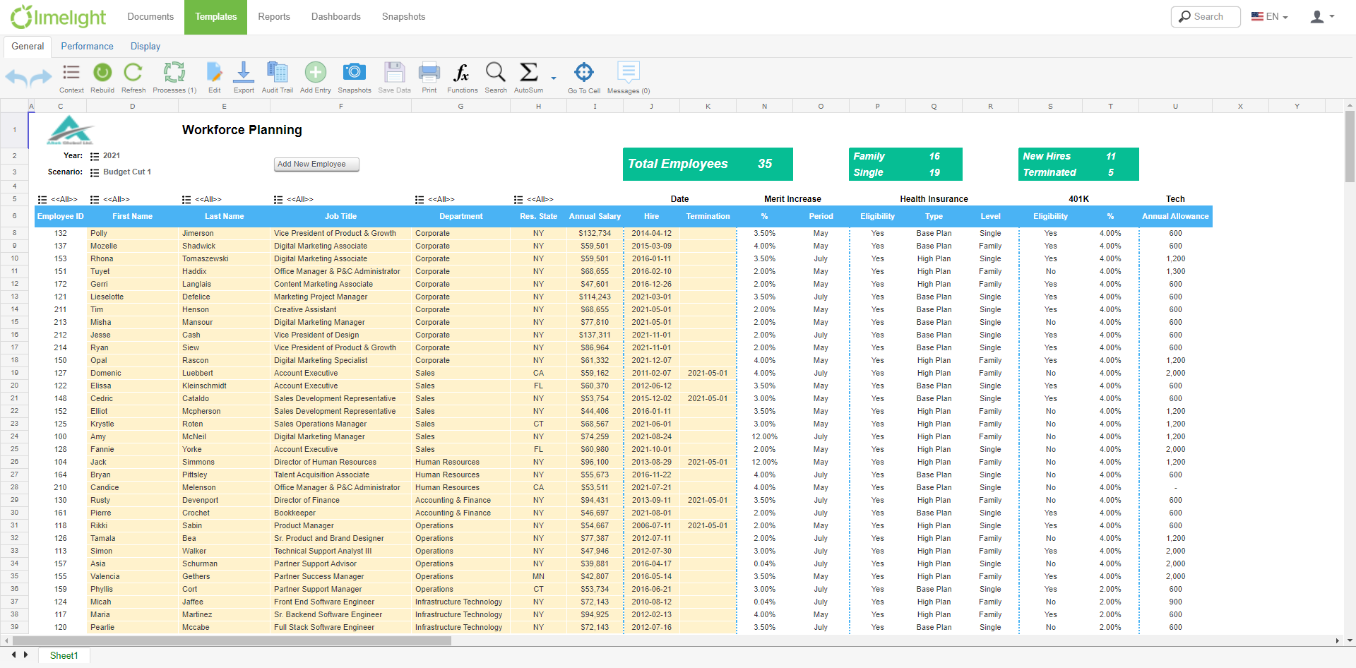 Limelight workforce-planning worksheet