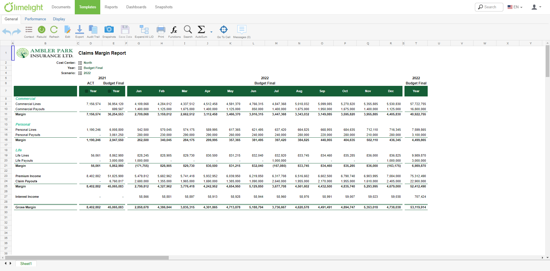 Limelight margin report with monthly financial details