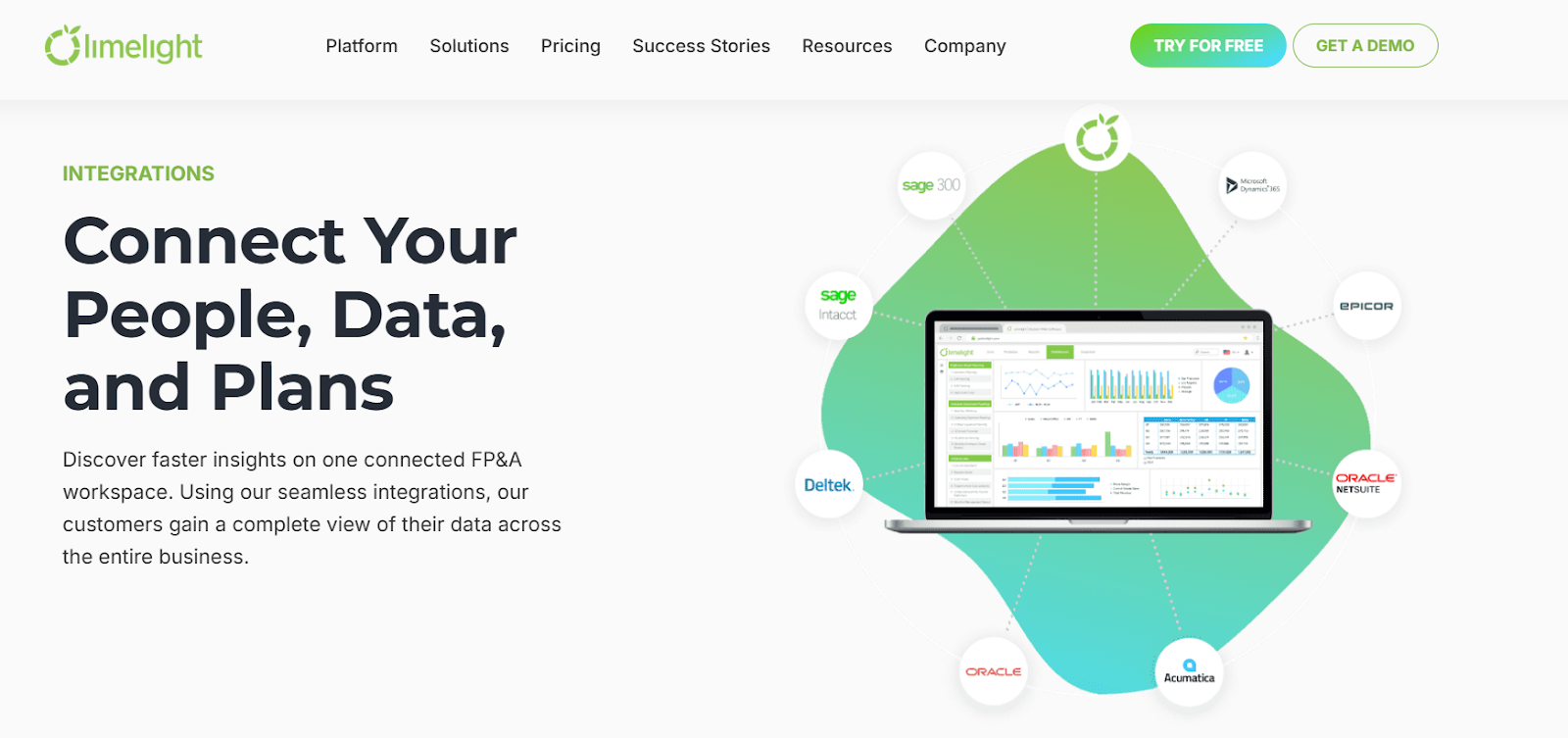 Limelight’s integration with accounting systems