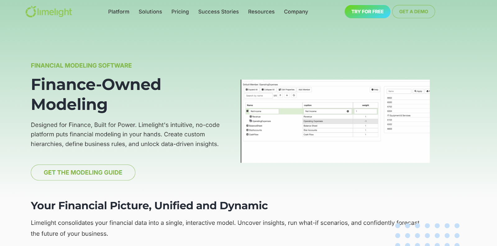 Limelight FP&A solution for scenario planning