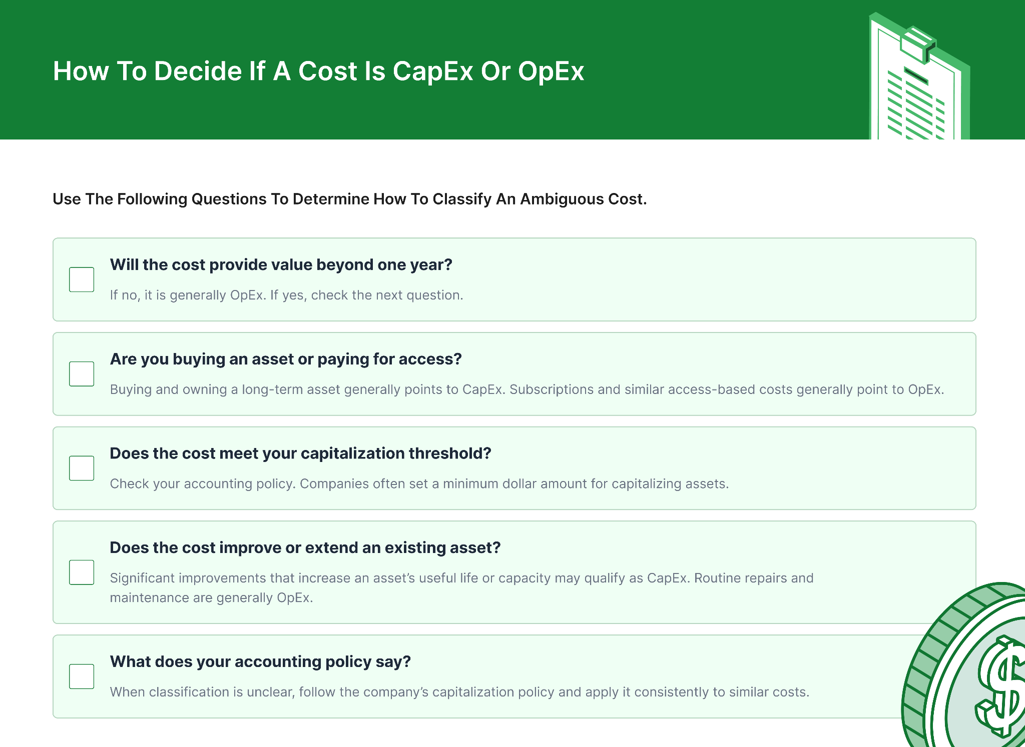 How to Decide if a Cost is CapEx or OpEx