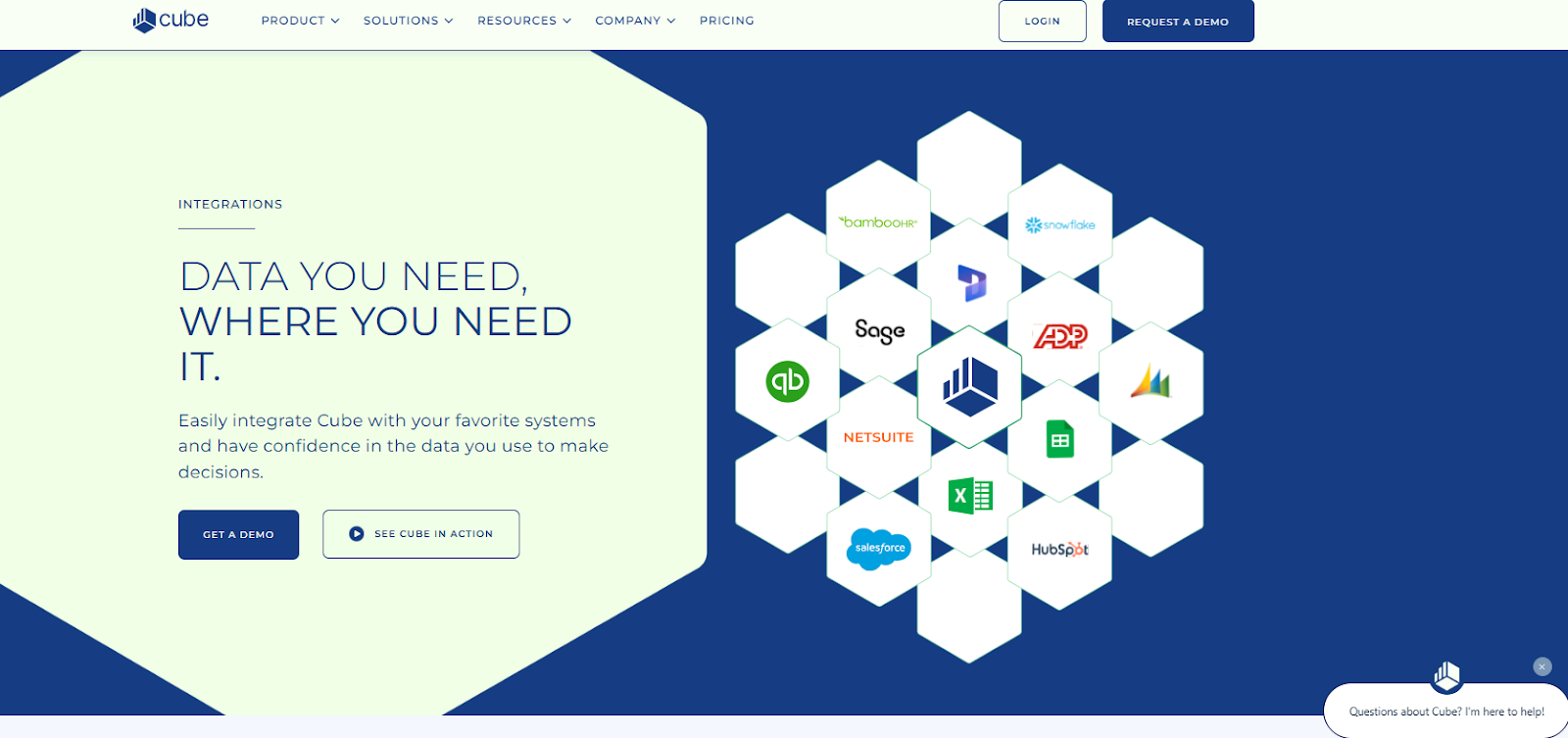 Cube Software integrations page