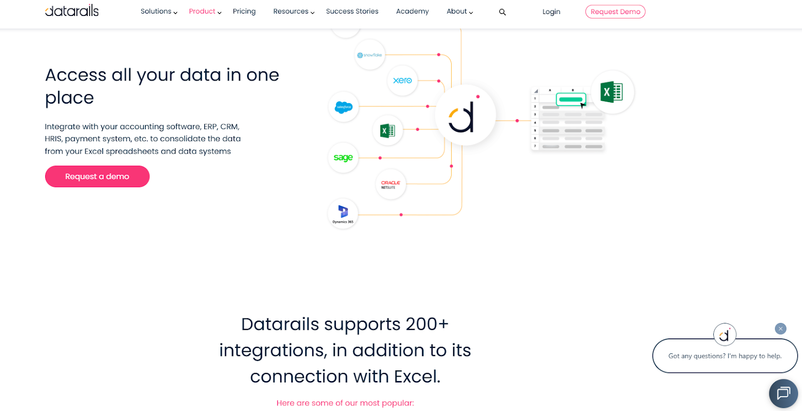 Datarails’ integration capabilities page