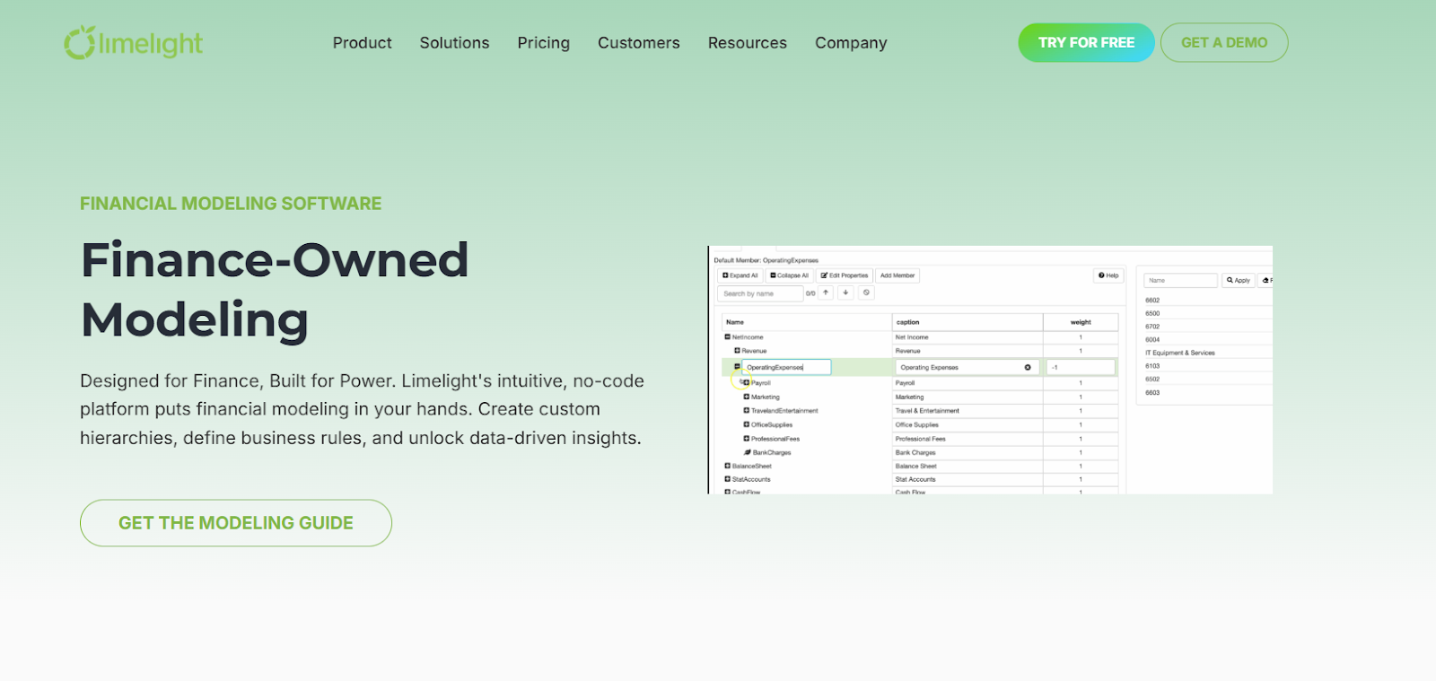 Limelight’s financial modeling software