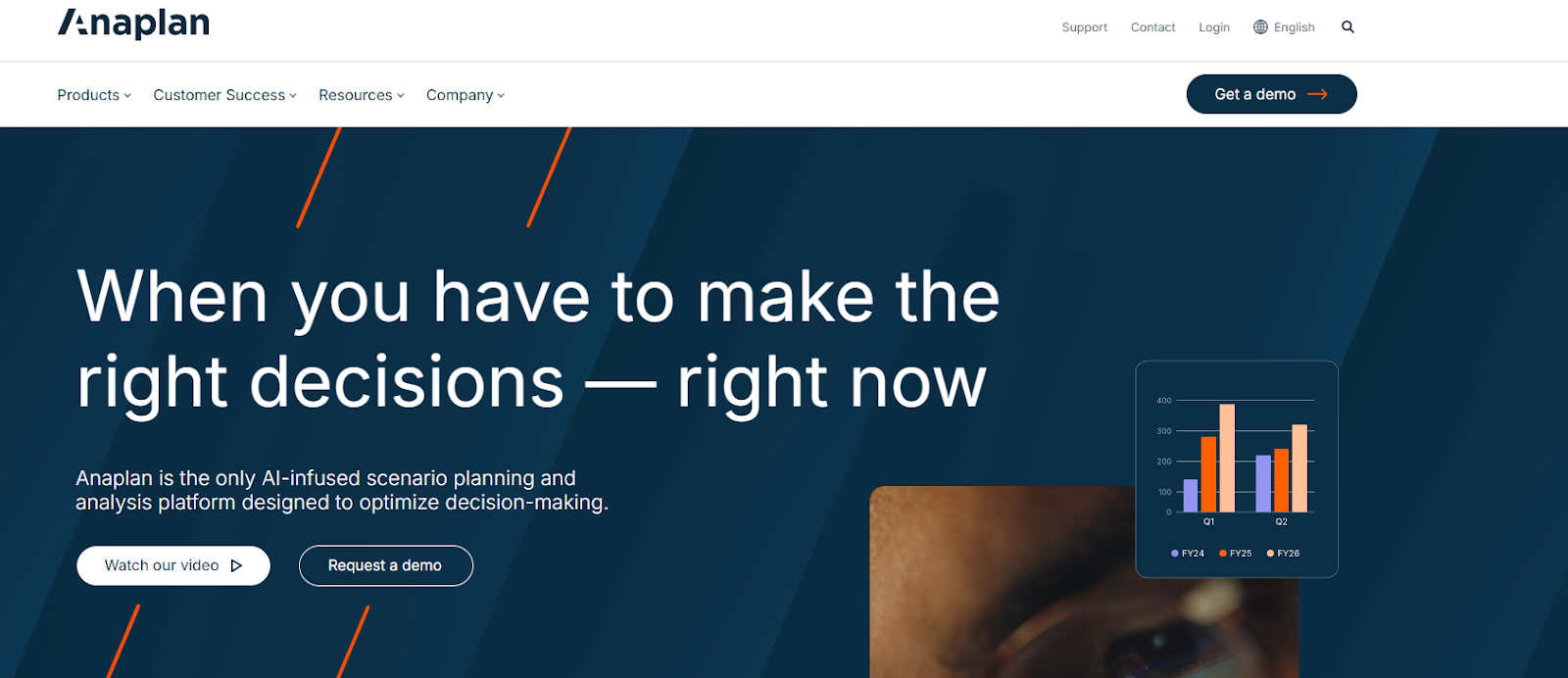 Anaplan homepage
