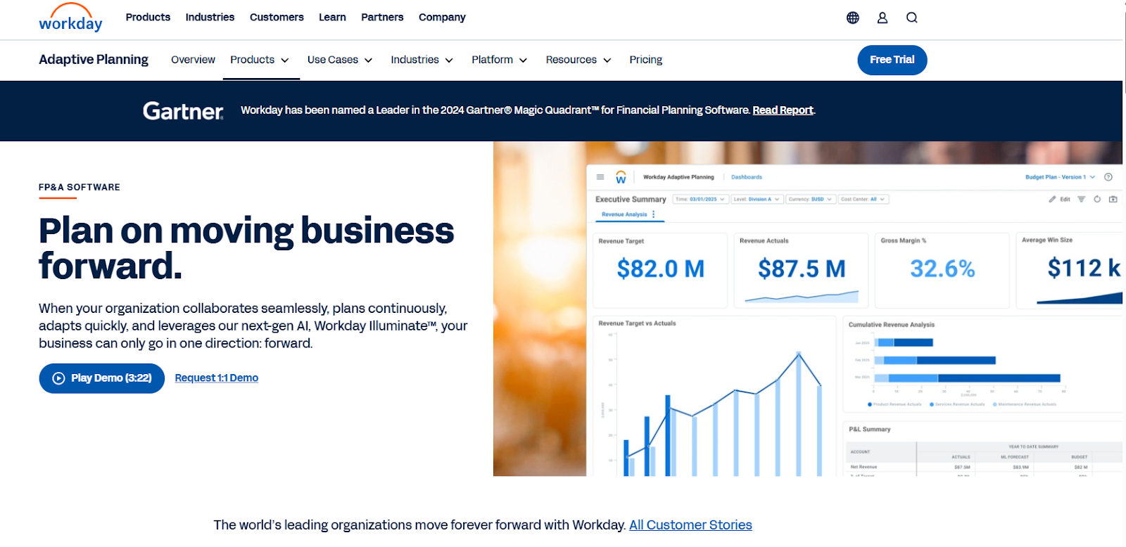 Workday financial planning & analysis page