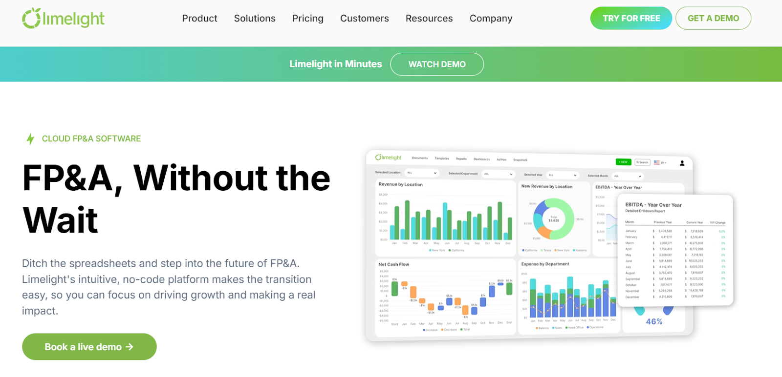Limelight homepage 
