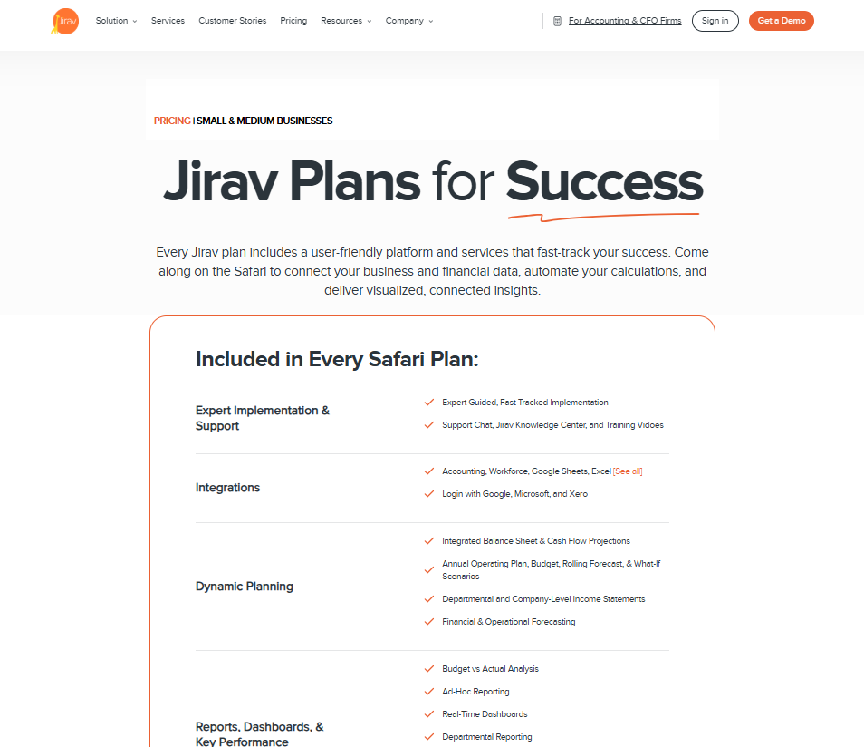 Jirav pricing plans