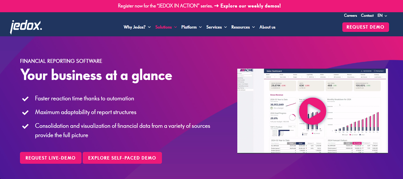 Jedox financial reporting platform