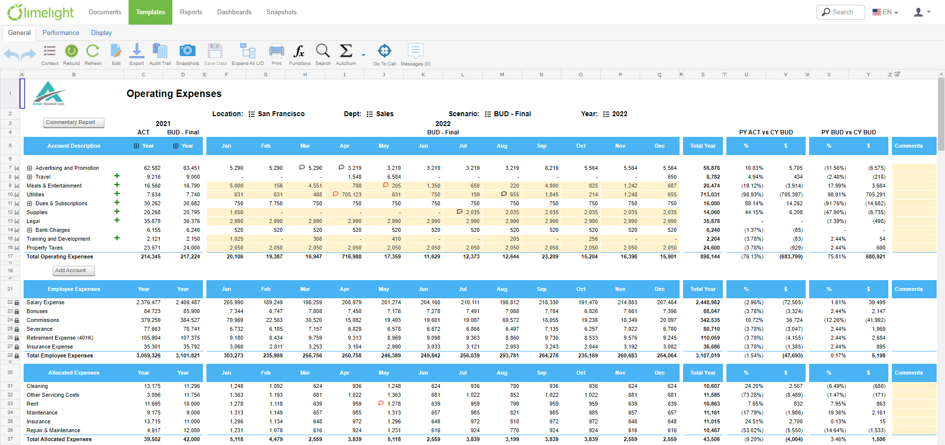 Manufacturing Operating Expenses