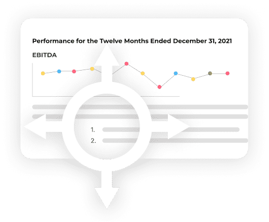 Management Reporting Features