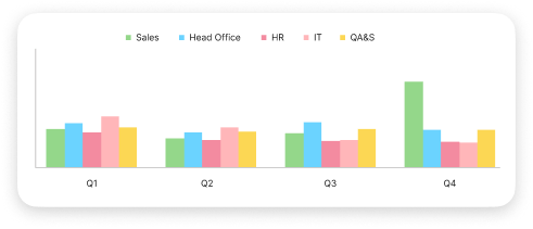 Reporting Features